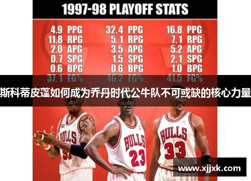 斯科蒂皮蓬如何成为乔丹时代公牛队不可或缺的核心力量