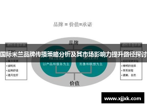国际米兰品牌传播策略分析及其市场影响力提升路径探讨