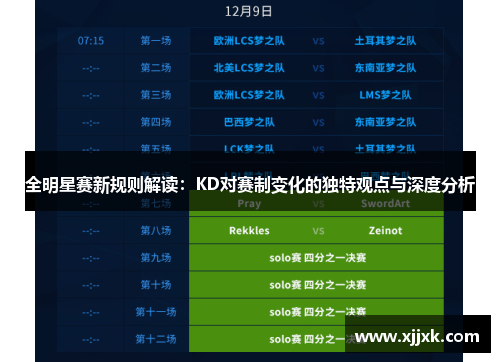 全明星赛新规则解读：KD对赛制变化的独特观点与深度分析