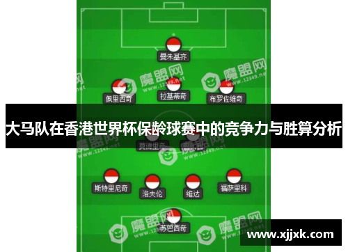 大马队在香港世界杯保龄球赛中的竞争力与胜算分析