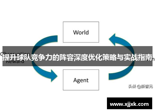 提升球队竞争力的阵容深度优化策略与实战指南