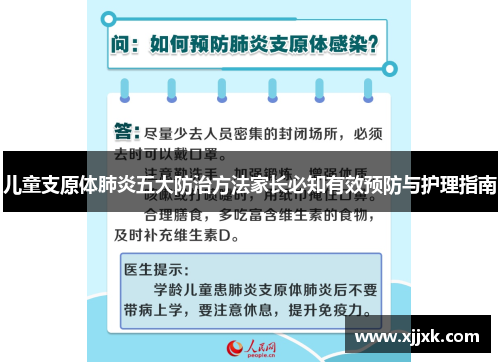儿童支原体肺炎五大防治方法家长必知有效预防与护理指南
