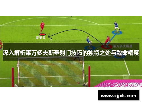 深入解析莱万多夫斯基射门技巧的独特之处与致命精度