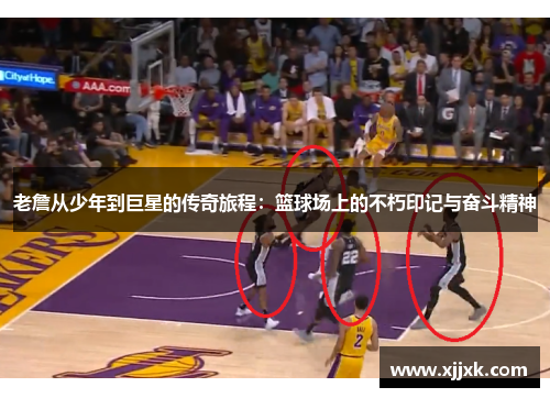 老詹从少年到巨星的传奇旅程：篮球场上的不朽印记与奋斗精神