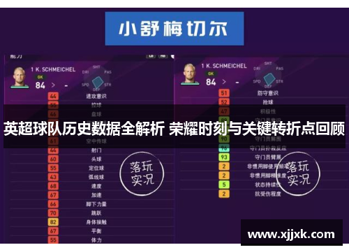 英超球队历史数据全解析 荣耀时刻与关键转折点回顾
