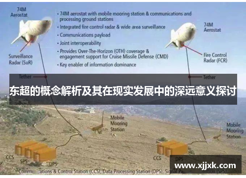 东超的概念解析及其在现实发展中的深远意义探讨