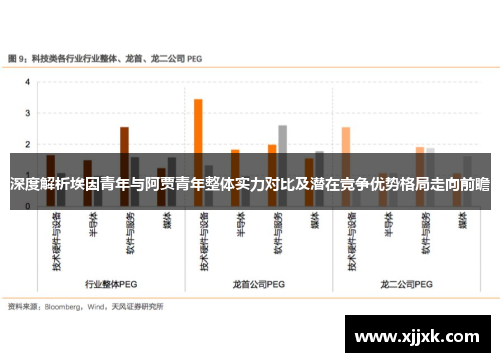 深度解析埃因青年与阿贾青年整体实力对比及潜在竞争优势格局走向前瞻